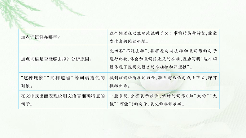 专题十三说明文阅读第4页