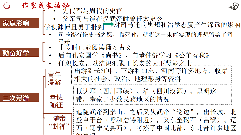 9.《屈原列传》课件2022-2023学年统编版高中语文选择性必修中册第5页
