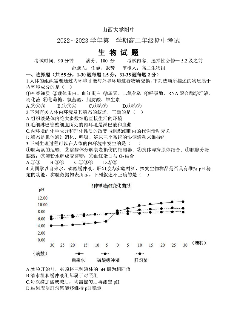 2023山西大学附中高二上学期11月期中考试生物含答案01