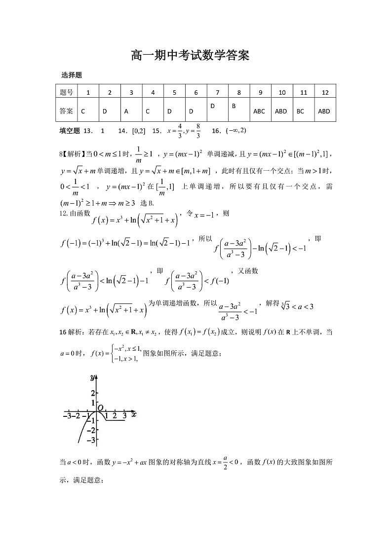 湖南省长沙市同升湖高级中学2022-2023学年高一上学期期中考试数学答案第1页