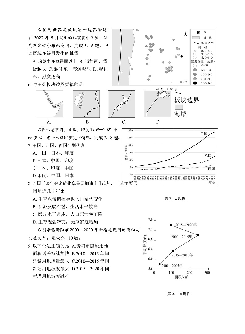 2023浙江省稽阳联谊学校高三上学期11月期中联考试题地理含答案02