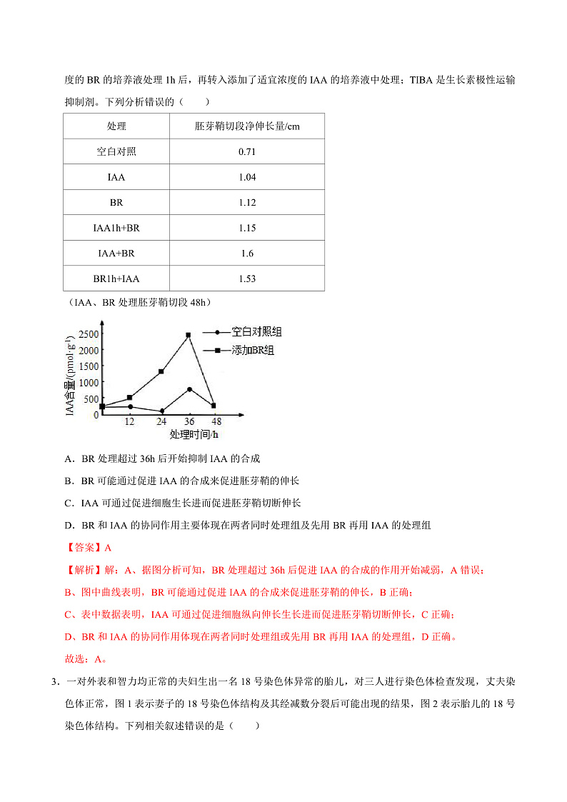 20231月浙江省普通高校招生选考科目考试生物仿真模拟试卷A含解析02