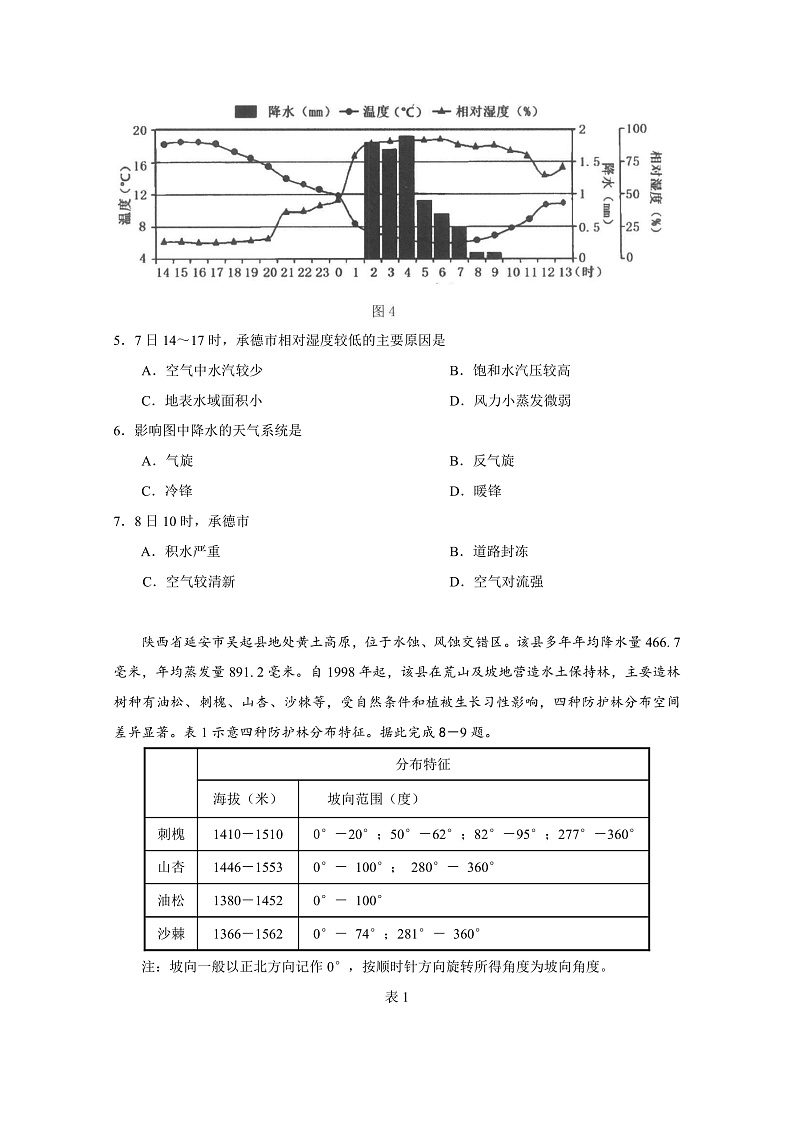 广州市2023届第一学期高三调研测试（地理）第3页
