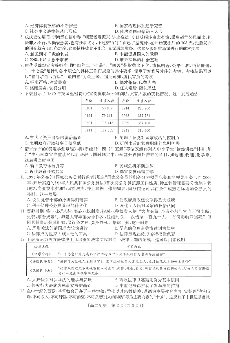 河南省部分名校2022-2023学年高二上学期11月联考历史试题第2页