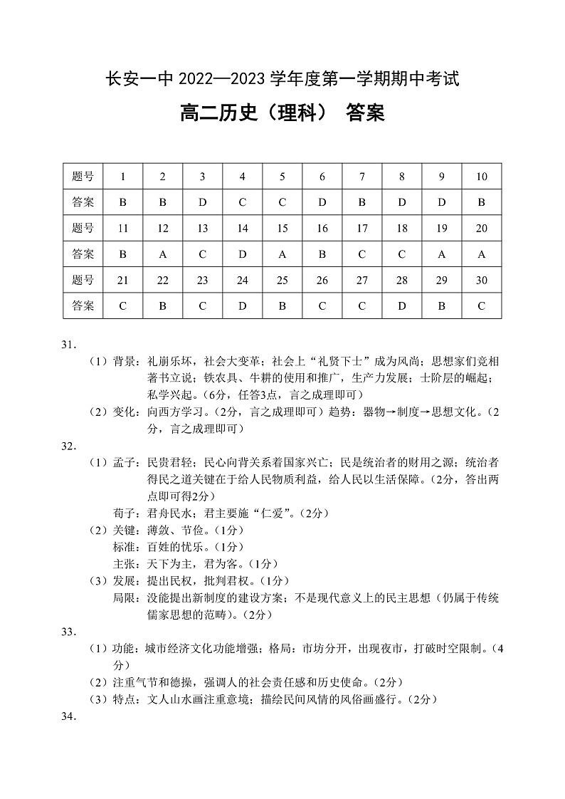陕西省西安市长安区第一中学2022-2023学年高二上学期期中考试（理）历史答案第1页