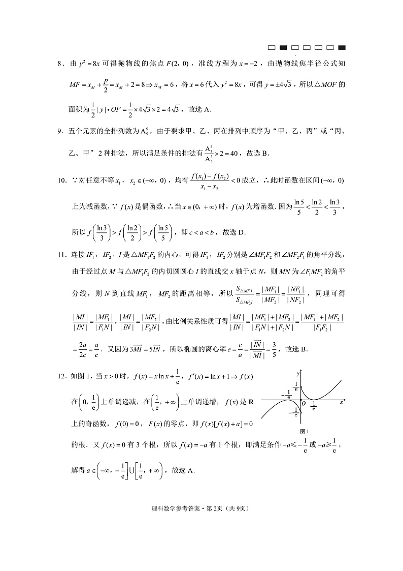贵阳第一中学2023届高考适应性月考卷（三）理数-答案第2页