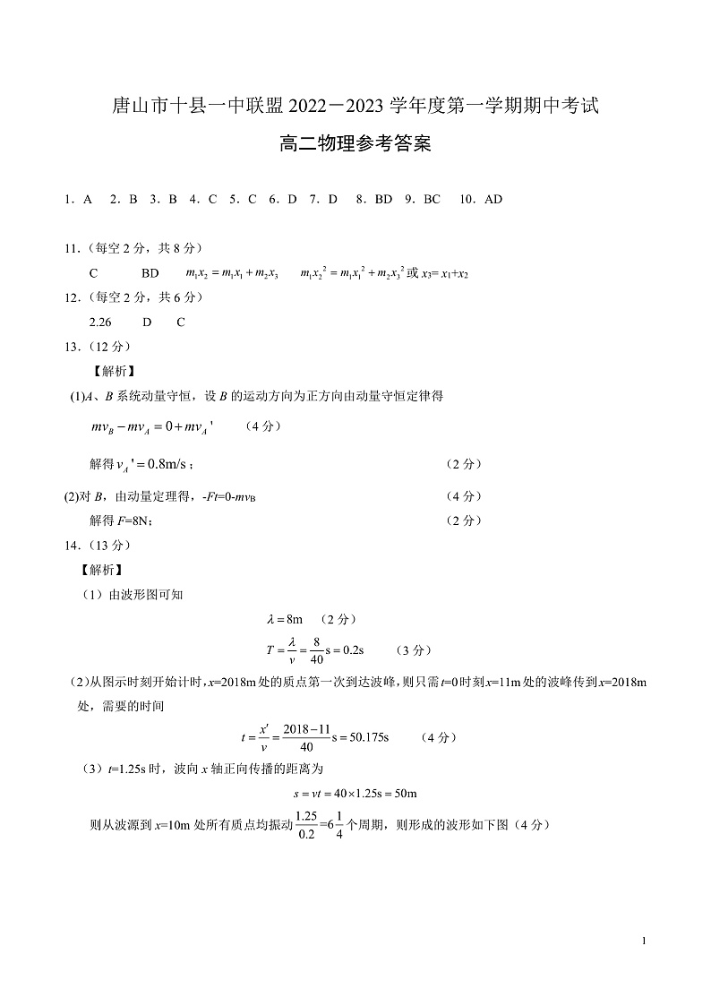 2022-2023学年河北省唐山市十县一中高二上学期11月期中考试 物理  PDF版01