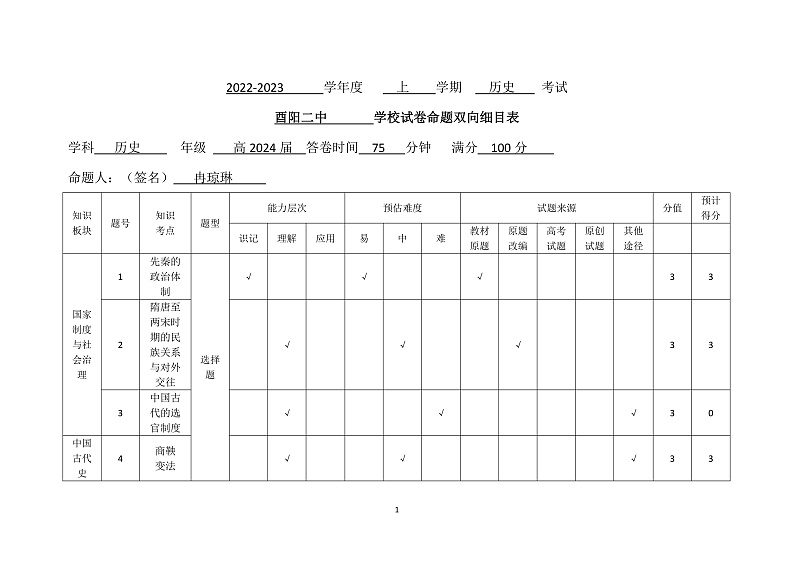重庆市渝东六校共同体2022-2023学年高二上学期联合诊断考试历史双向细目表第1页