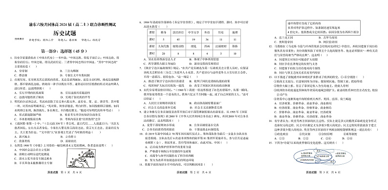 重庆市渝东六校共同体2022-2023学年高二上学期联合诊断考试历史试题第1页