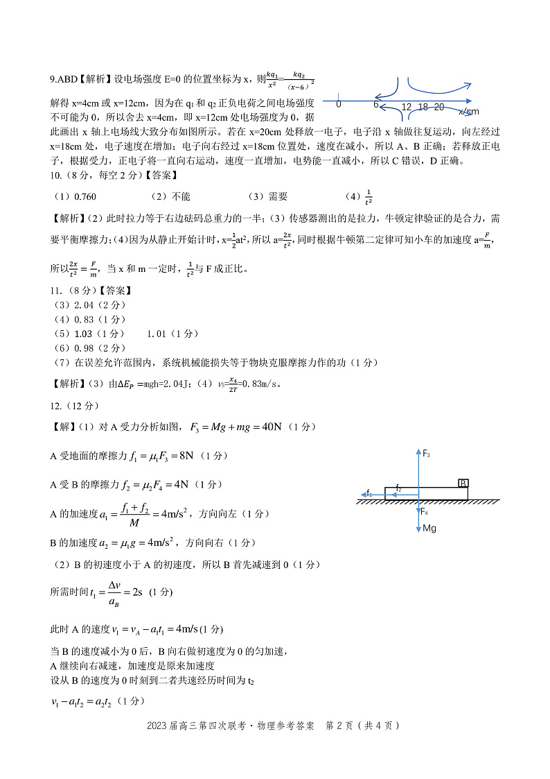 安徽省皖江名校联盟2022-2023学年高三上学期12月第四次联考物理答案第2页