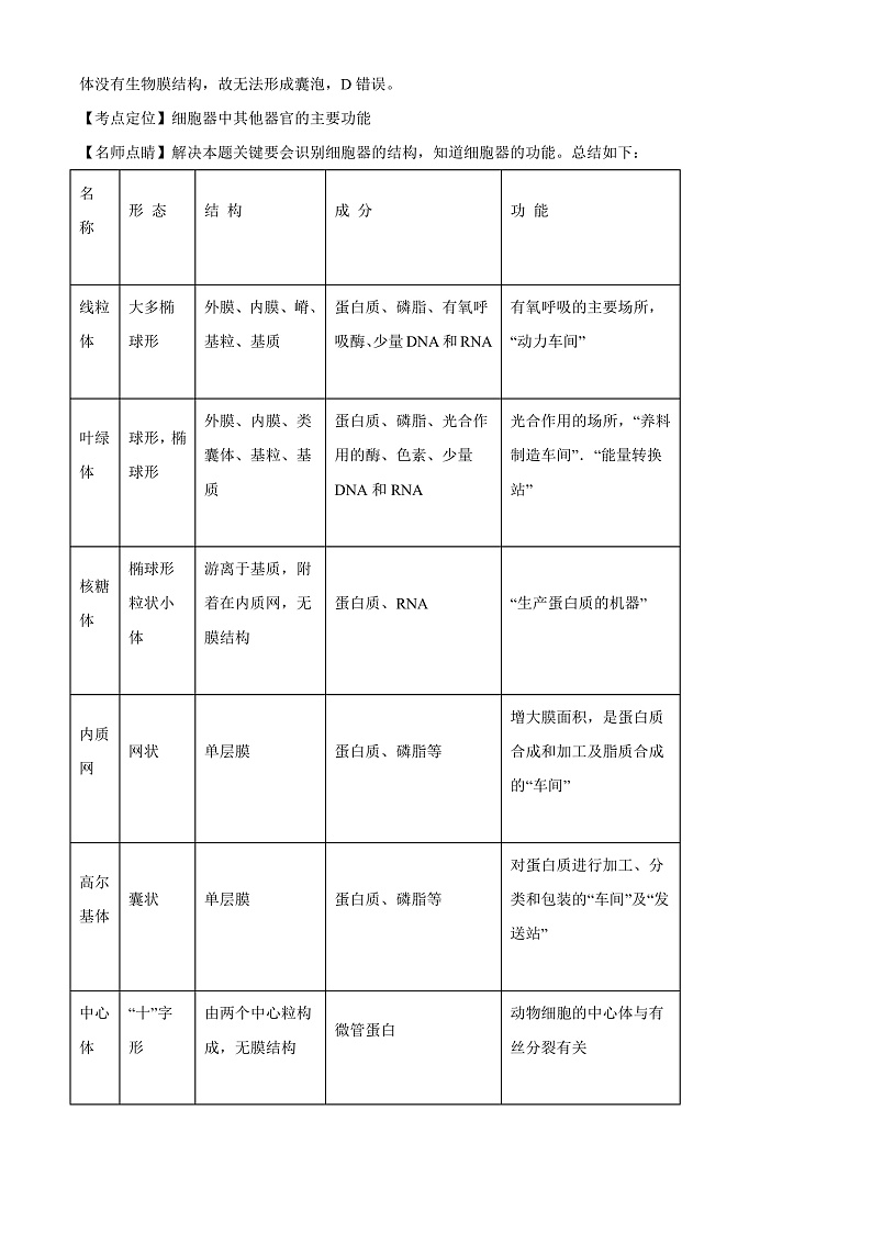 湖南省长沙市长沙县、望城区、浏阳市2021-2022学年高二上学期期末调研考试生物试题  Word版含解析第3页