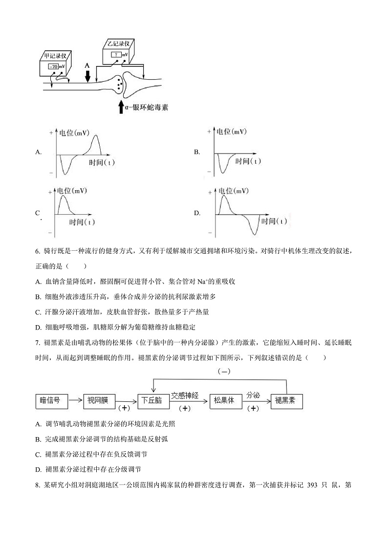 湖南省长沙市长沙县、望城区、浏阳市2021-2022学年高二上学期期末调研考试生物试题  Word版无答案第2页