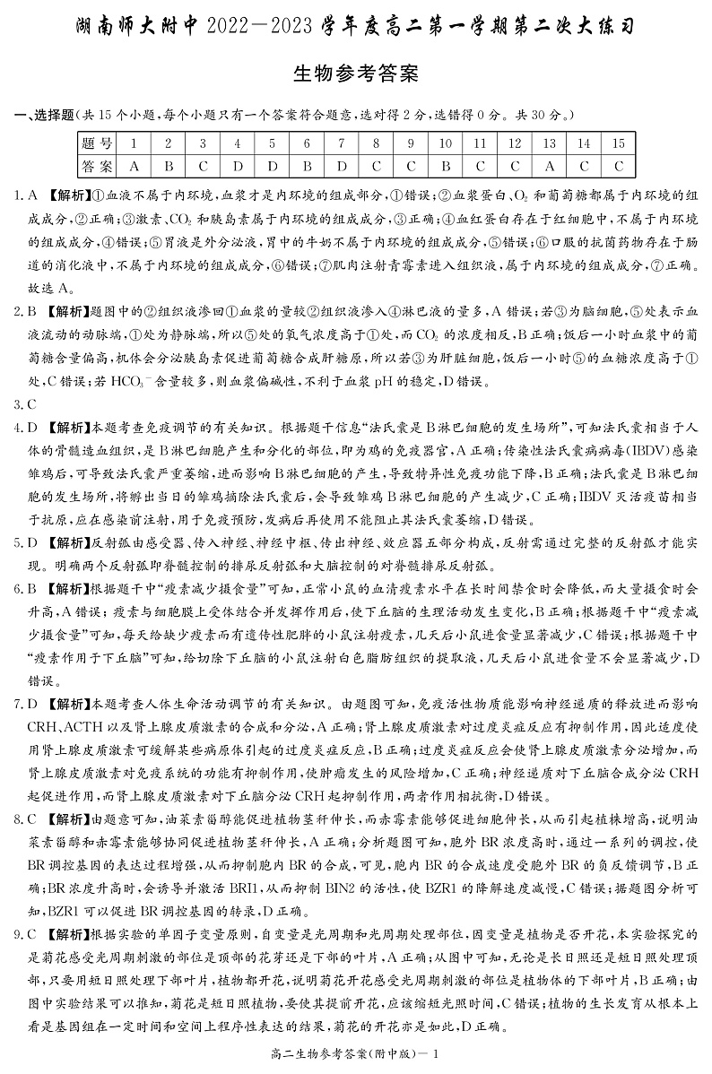 湖南师范大学附属中学2022-2023学年高二上学期第二次大练习生物答案（附中高二第二次大练习）第1页