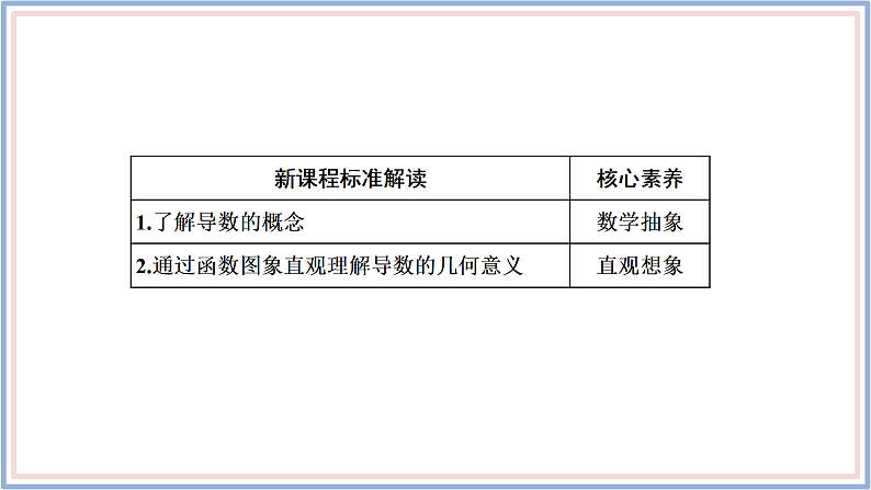 北师大高中数学选择性必修第二册 第一章 1.2导数的概念及其几何意义课件+同步训练（含答案）02