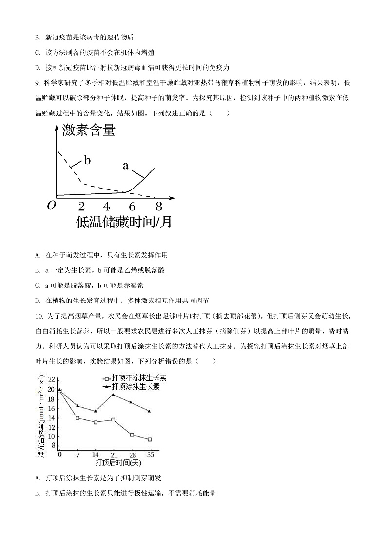湖南省湘潭县2021-2022学年高二上学期期末生物试题  Word版无答案第3页