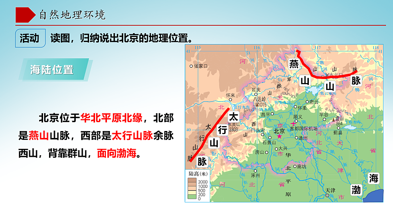 8.1北京市的城市特征与建设成就（第1课时）（课件）-八年级地理下册同步优质备课包课件 教案 练习（湘教版）08