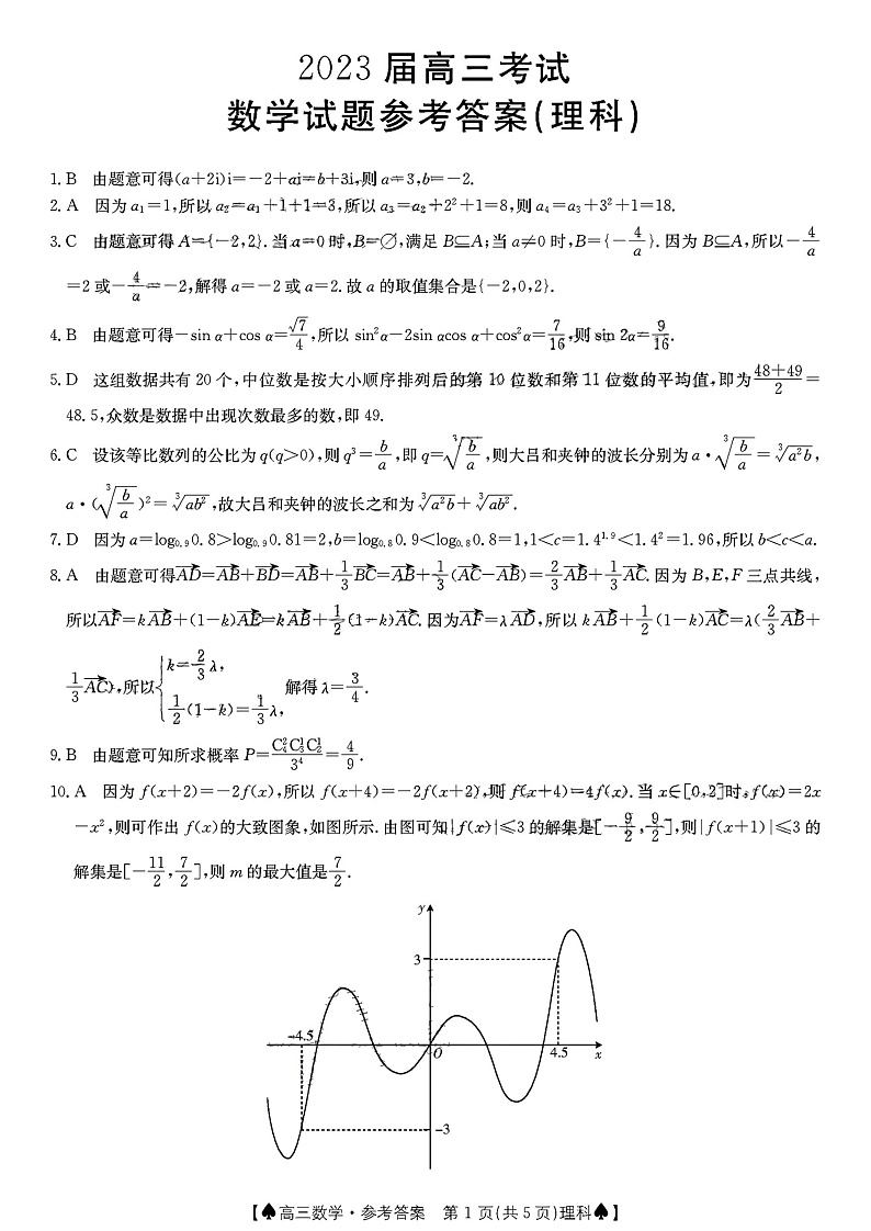 2023四川省部分学校高三上学期12月大联考试题数学（理）PDF版含解析01