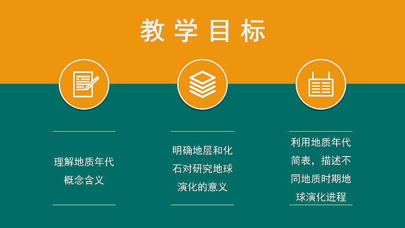 1.4 《地球的演化》课件07