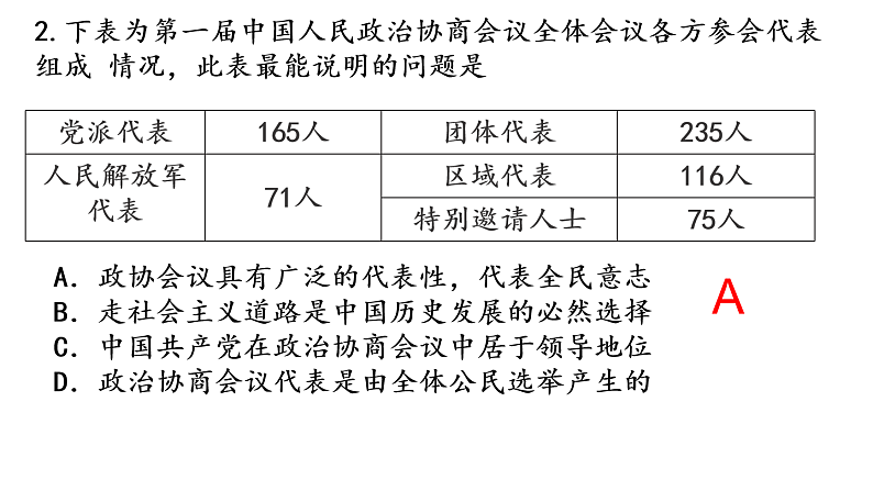 专题三 中国现代史 课件--2023届最新高三统编版历史二轮复习07