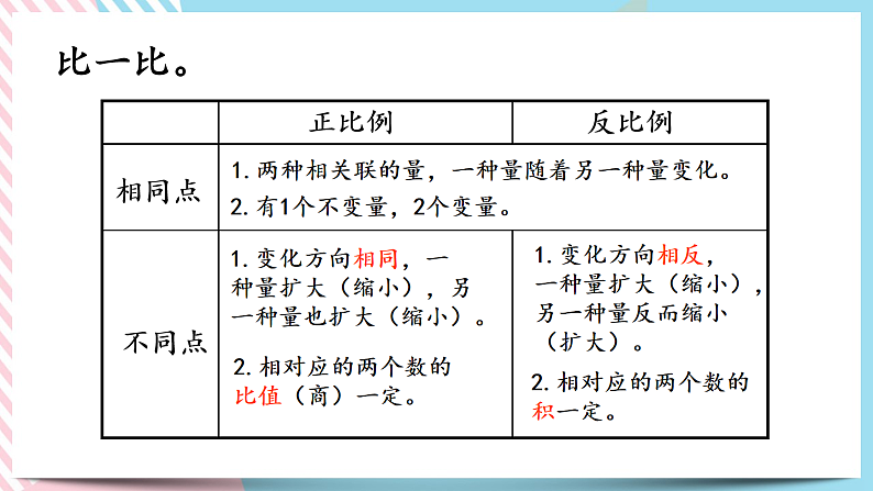 4.7 练习四  课件第3页