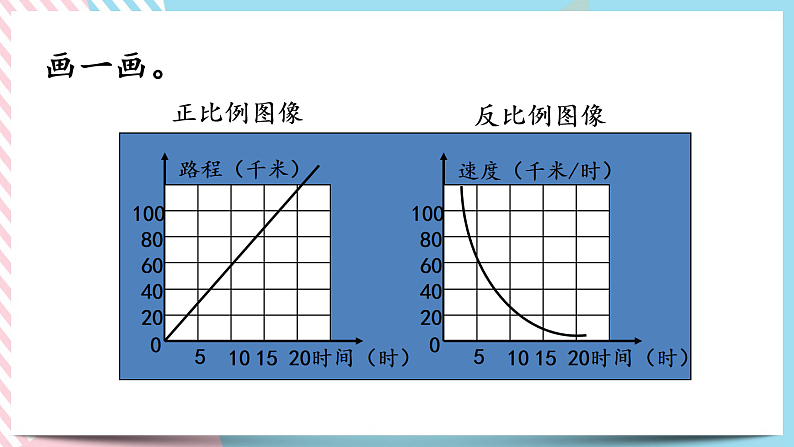 4.7 练习四  课件第4页