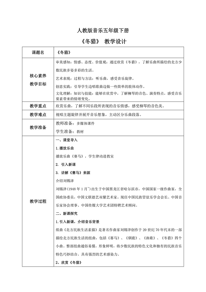 【核心素养目标】人教版音乐五下1.3 冬猎 课件+教学设计+素材01