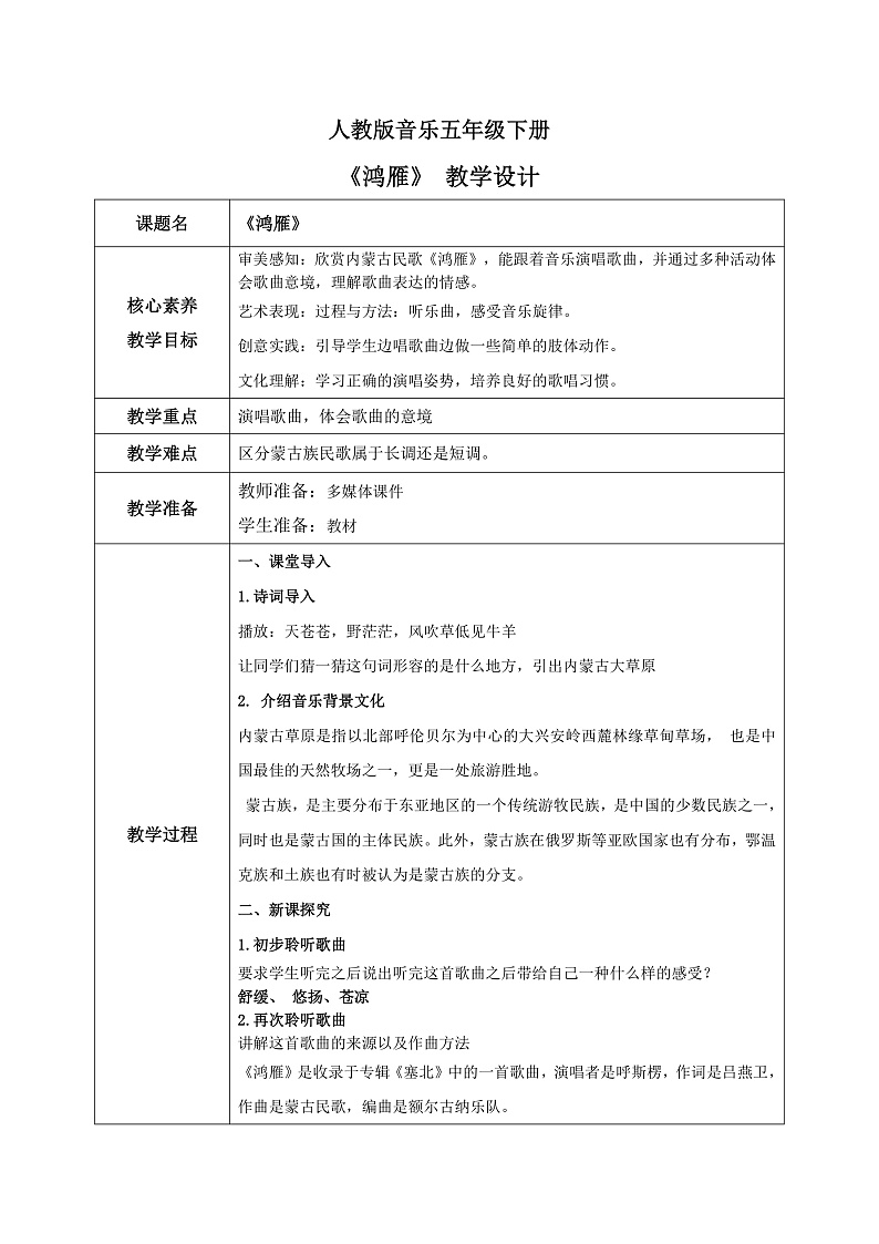 【核心素养目标】人教版音乐五下1.4 鸿雁 课件+教学设计+素材01