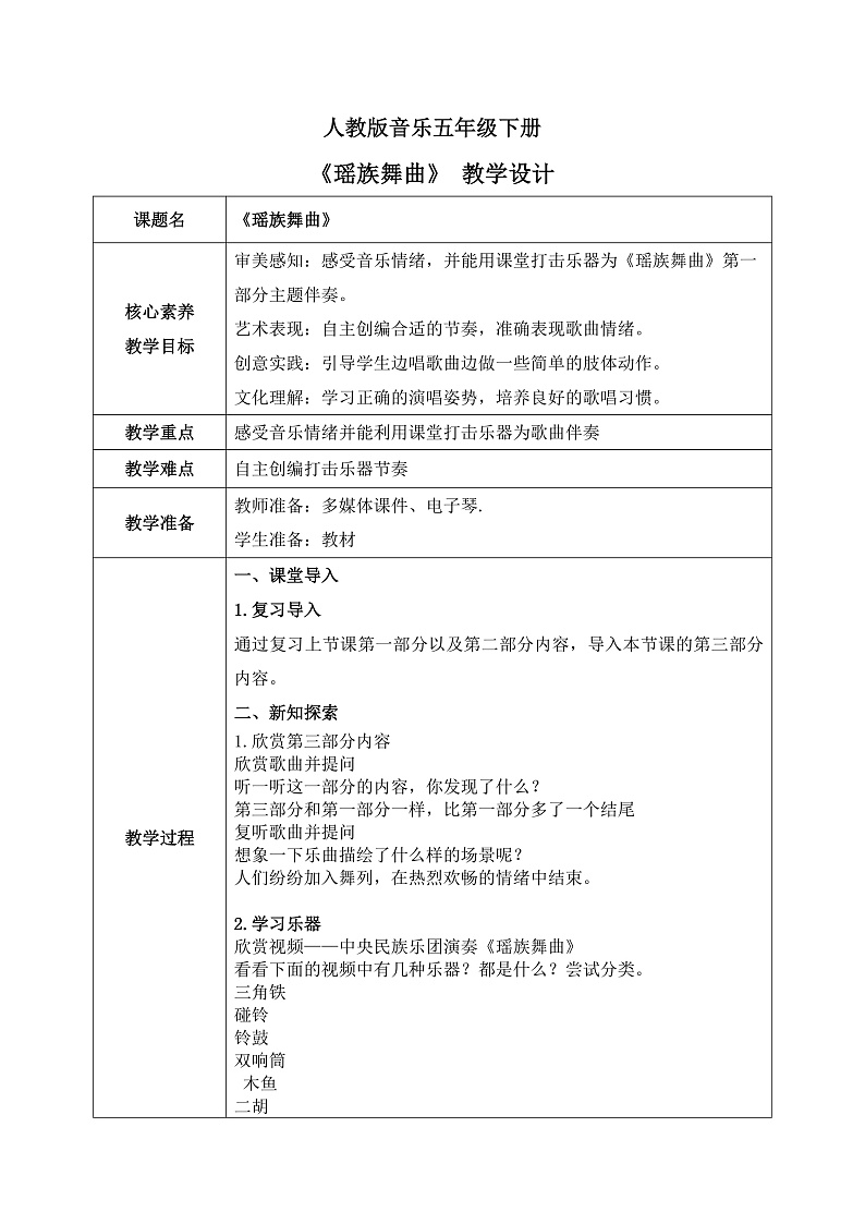 【核心素养目标】人教版音乐五下2.3 瑶族舞曲 课件+教学设计+素材01