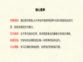 【核心素养目标】人教版音乐五下3.4故乡是北京 课件+教学设计+素材