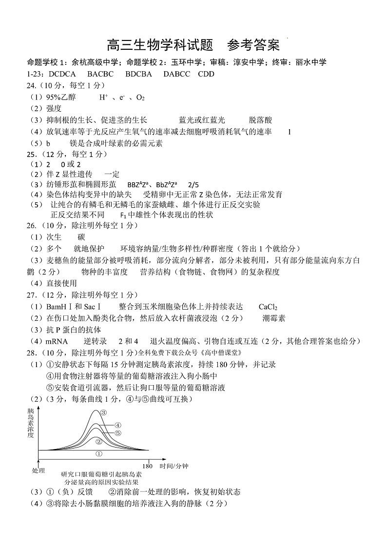 生物参考答案第1页