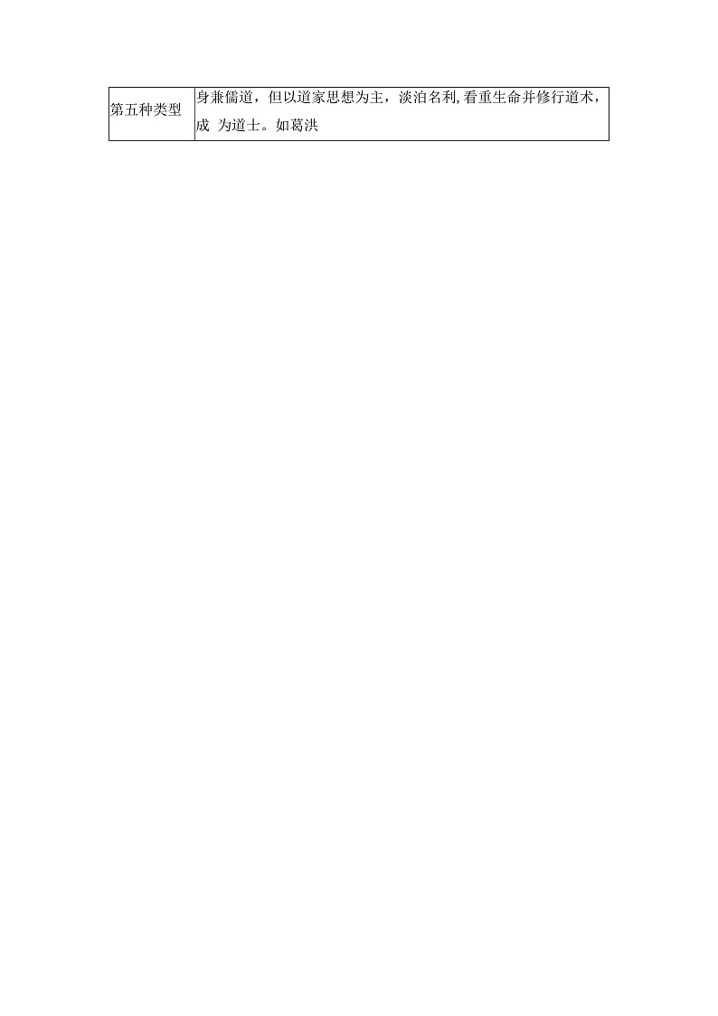 湖南省长沙市雅礼中学2022-2023学年高三上学期月考（五）历史试卷第2页