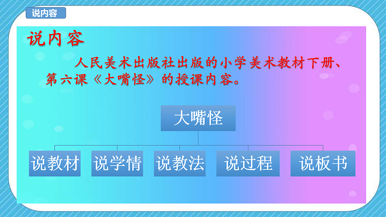 第六课《大嘴怪》课件+教案+说课课件+说课教案03