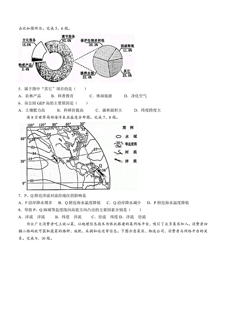 2023年1月浙江省普通高校招生选考地理试题（原卷）第2页