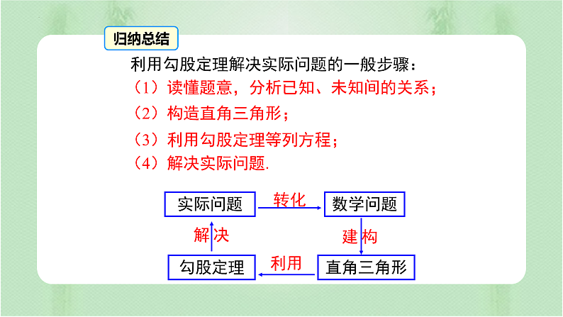 专题17.1 勾股定理（第2课时）（备课件）精编八年级数学下册同步备课系列（人教版）第8页