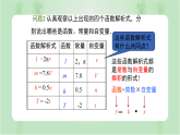 专题19.2.1 正比例函数（课件+练习）精编八年级数学下册同步备课系列（人教版）