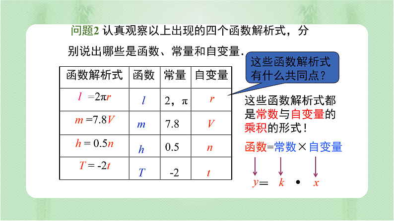 专题19.2.1 正比例函数（课件+练习）精编八年级数学下册同步备课系列（人教版）05
