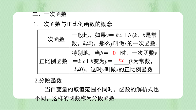 专题复习 一次函数（备课件）精编八年级数学下册同步备课系列（人教版）第4页