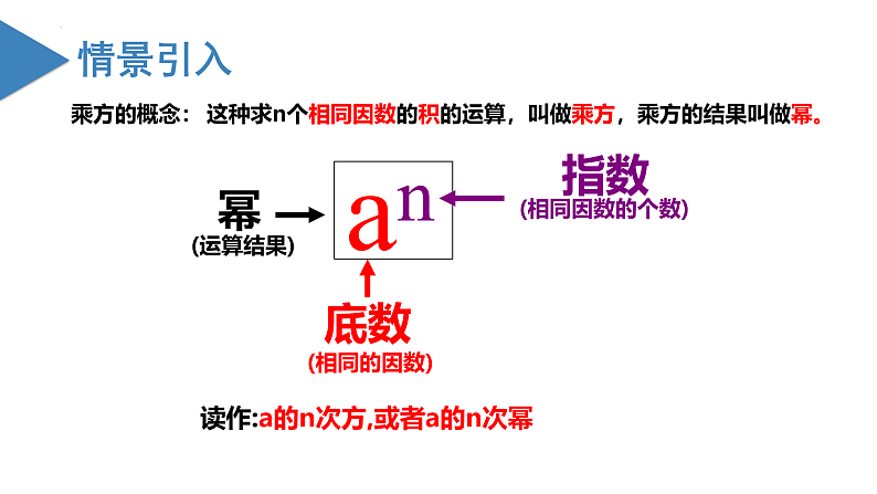 北师大版数学七年级下册 1.1 同底数幂的乘法 课件第3页