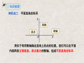 人教版数学七年级下册 第7章 平面直角坐标系复习与小结 课件