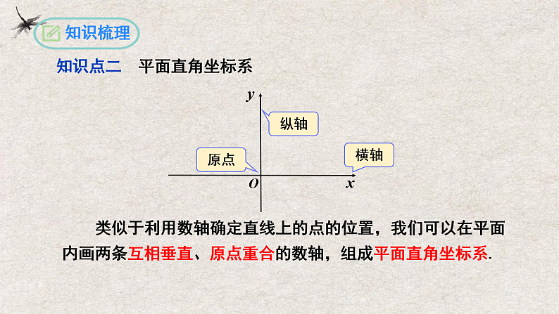 人教版数学七年级下册 第7章 平面直角坐标系复习与小结 课件05