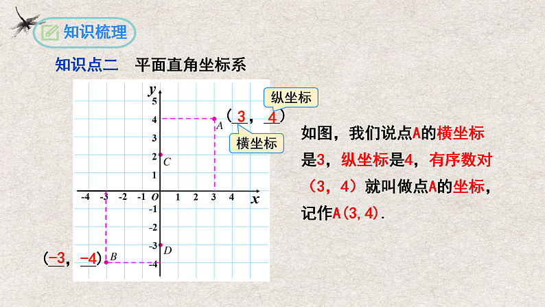 人教版数学七年级下册 第7章 平面直角坐标系复习与小结 课件06