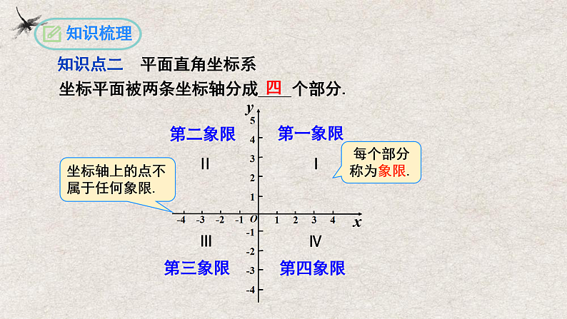 人教版数学七年级下册 第7章 平面直角坐标系复习与小结 课件07