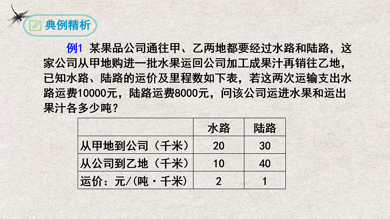 人教版数学七年级下册 8.3实际问题与二元一次方程组第3课时 课件07