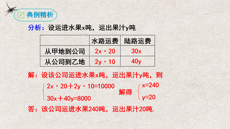 人教版数学七年级下册 8.3实际问题与二元一次方程组第3课时 课件08