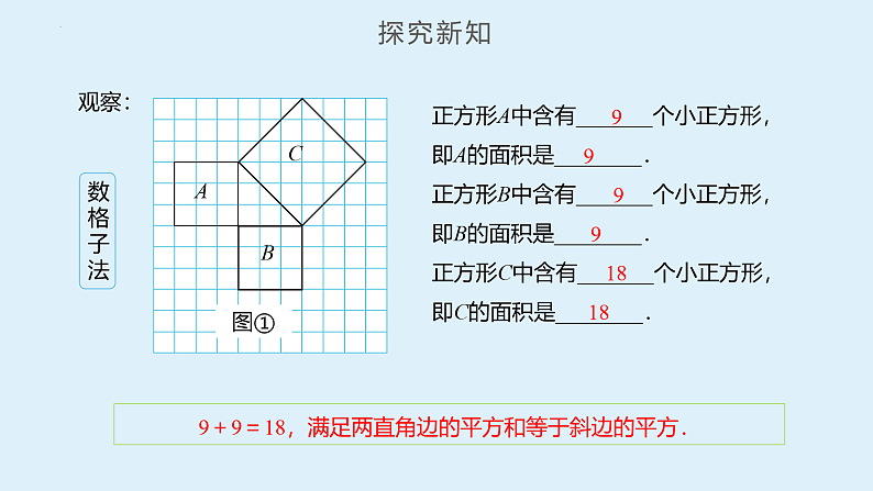 人教版数学八年级下册 17.1 勾股定理（第1课时） 课件+同步练习07