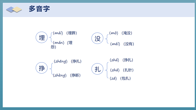 第5课《琥珀》第一课时（教学课件+教案+学习任务单+分层作业） 四年级语文下册部编版08