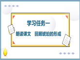 第5课《琥珀》第二课时（教学课件+教案+学习任务单+分层作业） 四年级语文下册部编版
