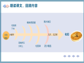 第5课《琥珀》第二课时（教学课件+教案+学习任务单+分层作业） 四年级语文下册部编版