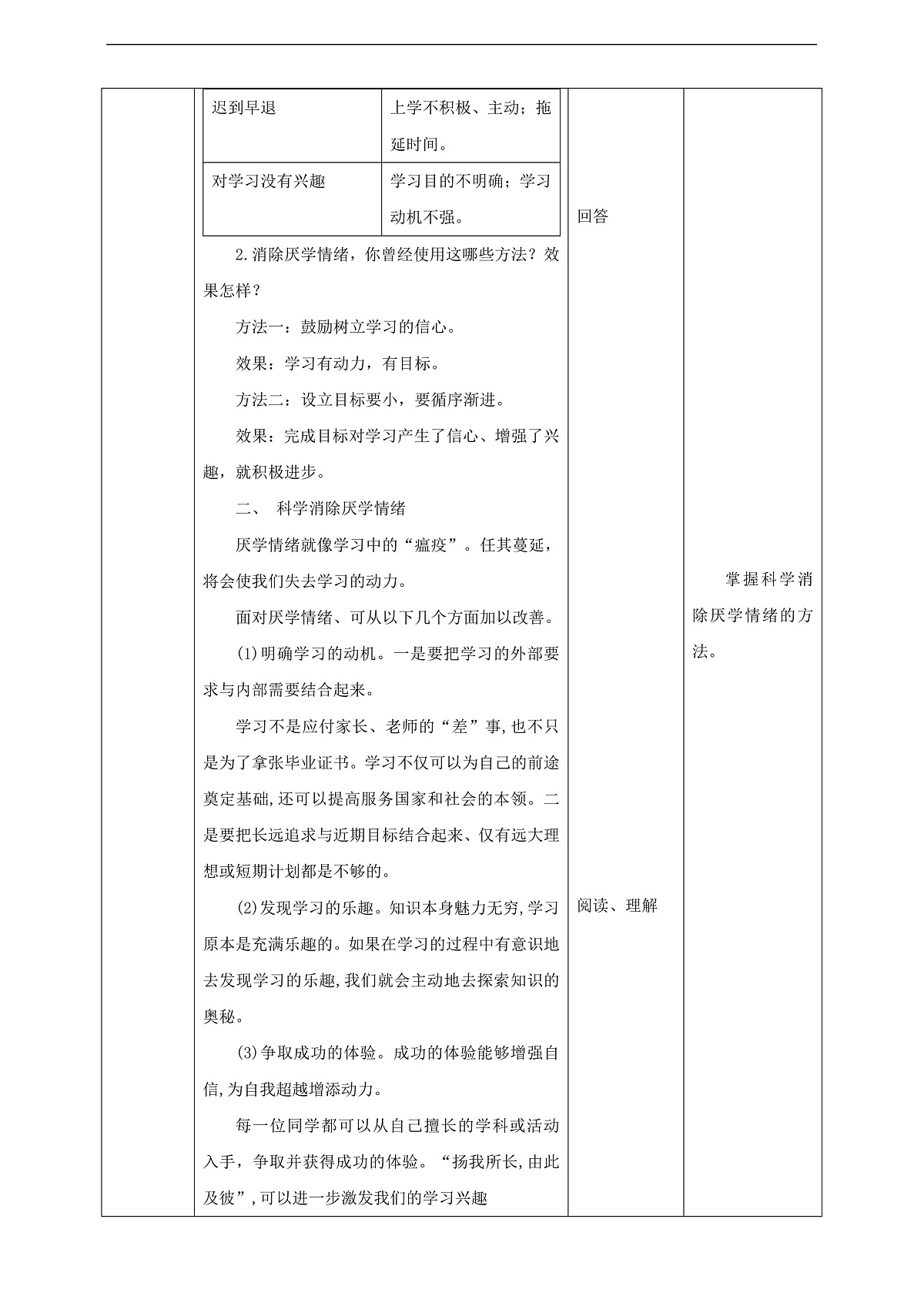 川教版生命生态安全八年级下册3《消除厌学情绪》 教案第3页