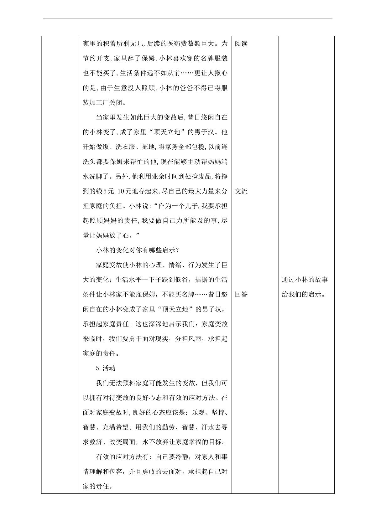 川教版生命生态安全八年级下册4《坚强应对家庭变故》 教案第3页